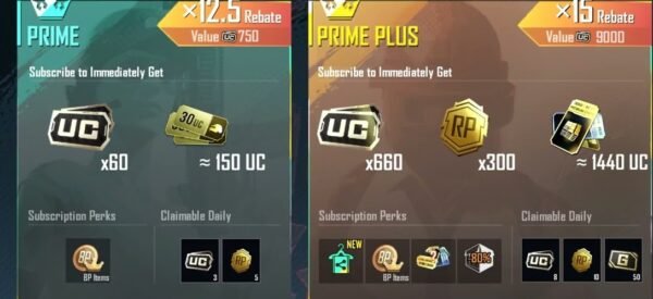 prime plus + prime